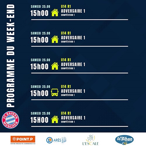 KITCOMFOOT animation vidéo perosnnalisée